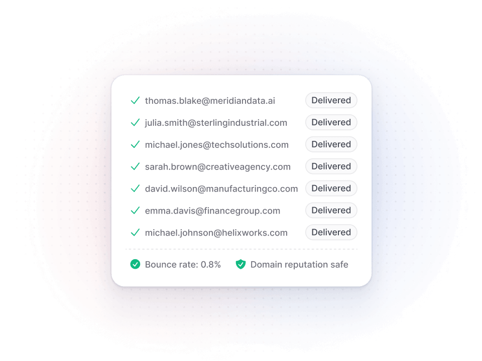Reliable email data