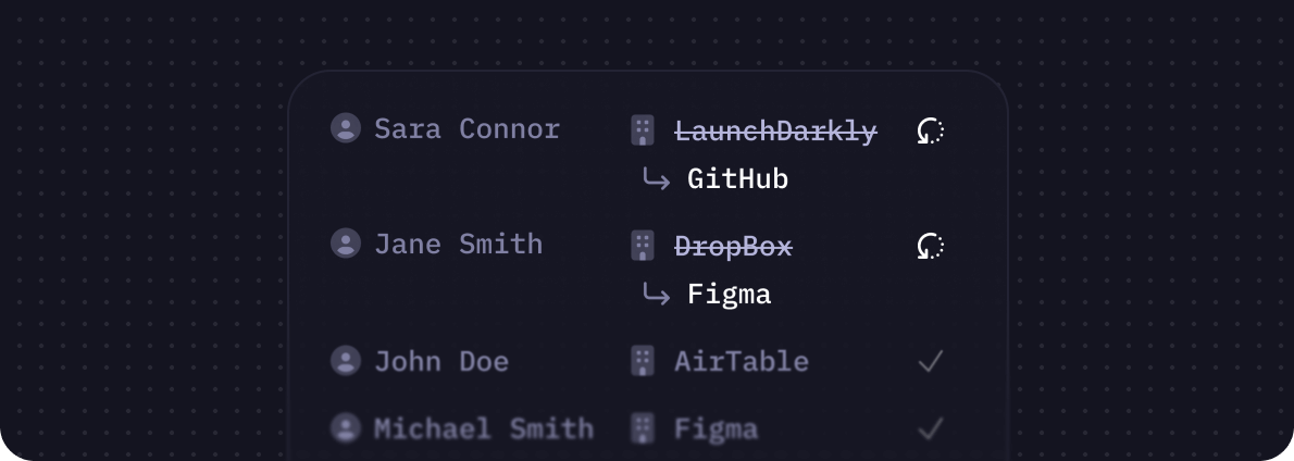 Google Sheets integration illustration